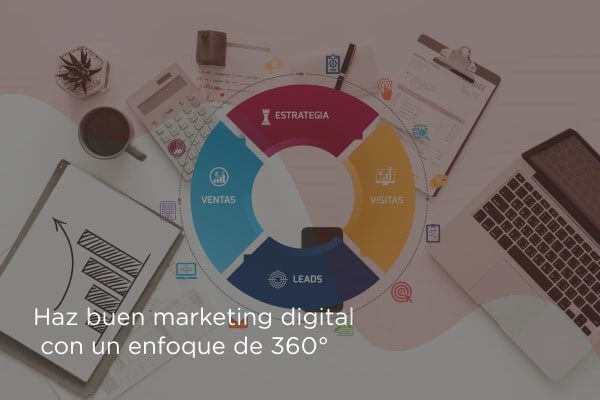 Enfoque De Marketing Digital 360 Grados