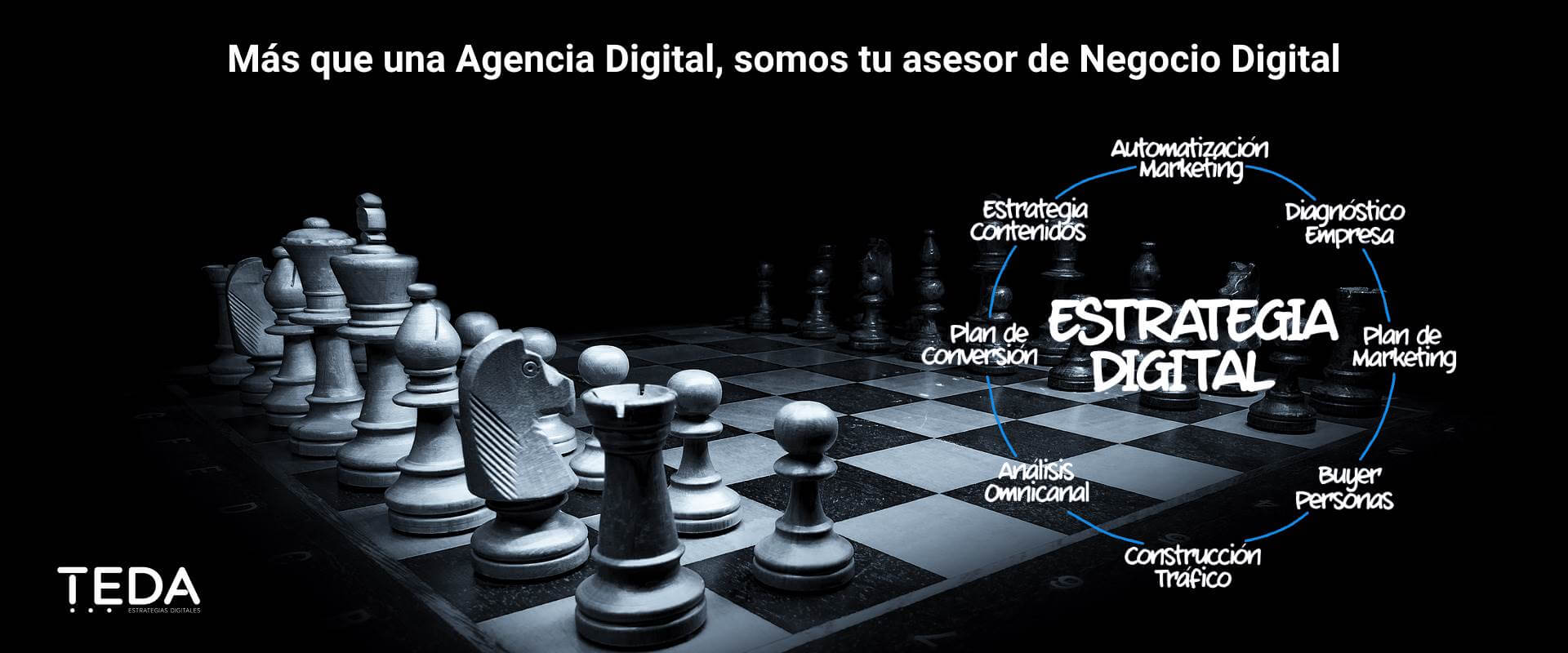 TEDA Agencia de Marketing Digital México